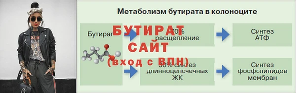 каннабис Михайлов